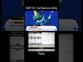 SMT IV Ice Demons Only Tlaloc