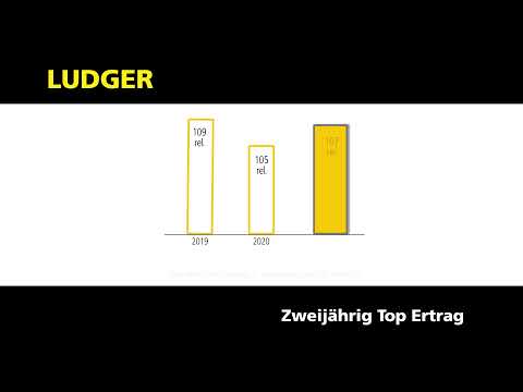 RAPOOL: LUDGER - Spät säen, früh ernten