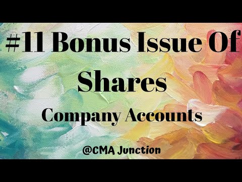 1 Company Accounts And Audit| Accounting of Shares And Debentures | CMA INTER |CA INTER