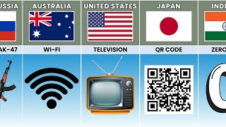 Inventions From Different Countries