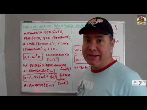 MABA PHYSICS - HARMONIC MOVEMENTS