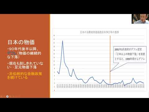 経営学科 模擬講義「物価の変動と経営」（前編）
