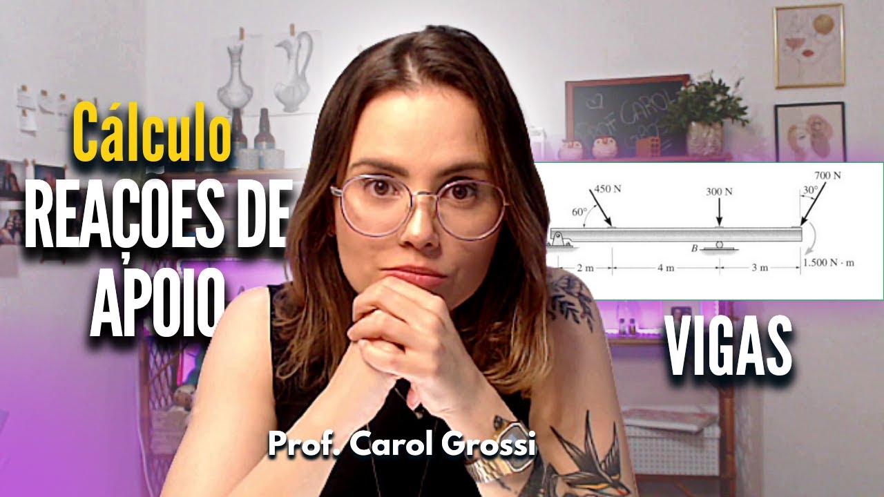 Calcule as REAÇÕES DE APOIO em VIGA: guia passo a passo