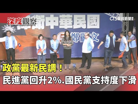 政黨最新民調！　民進黨回升2%.國民黨支持度下滑