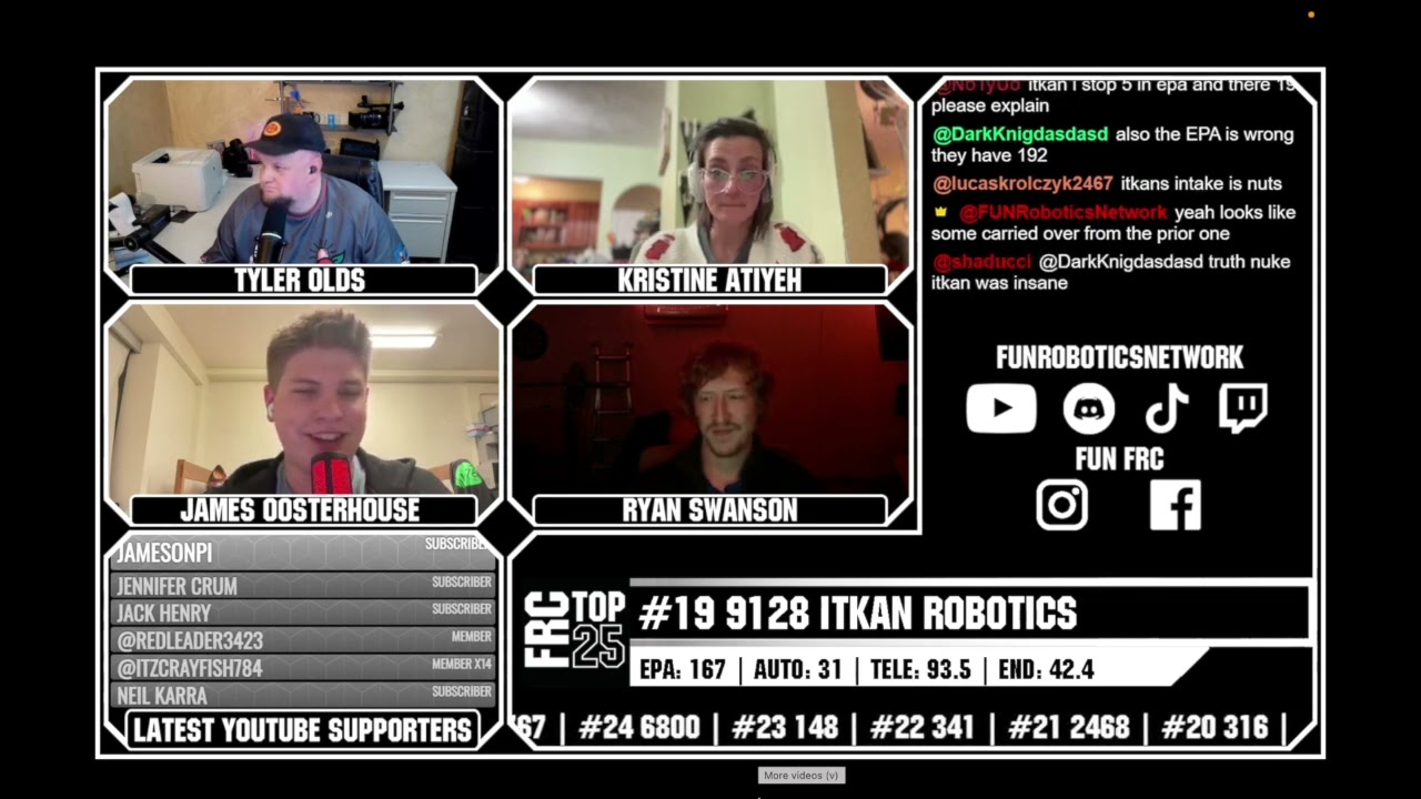 ITKAN robotics top team recognition