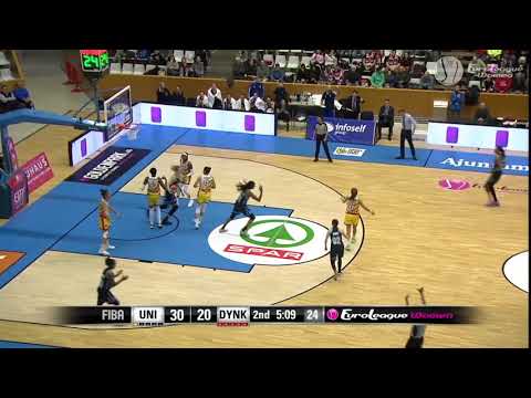 Dynamo Kursk Highlights vs  Spar Citylift Girona