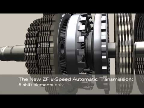 ZF 8HP The new 8 Speed Automatic