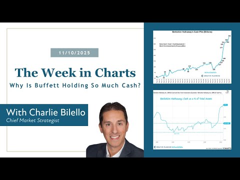 Why Is Warren Buffett Holding So Much Cash? | The Week in Charts (11/10/25) | Charlie Bilello