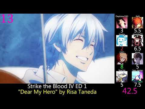 Strike the Blood III Save Our Sanctuary Asami Seto