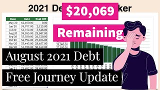 August 2021 Debt Pay Off Update | Debt Free Journey | $20,069 Debt Balance