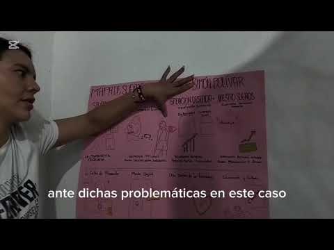 Mapa de sueños del b/ simón bolívar- la Montañita , Caqueta.