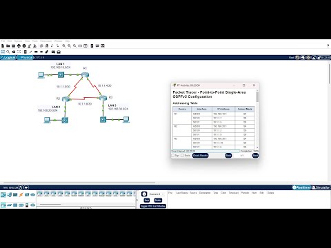 2.2.13 Packet Tracer - Point-to-Point Single-Area OSPFv2 Configuration - ILM