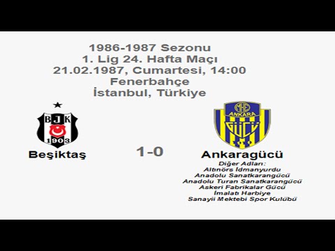 Beşiktaş 1-0 Ankaragücü 21.02.1987 - 1986-1987 Turkish 1st League Matchday 24