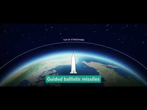 Jak działa pocisk hipersoniczny (balistyczny)