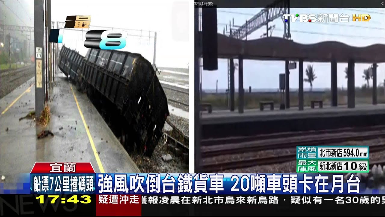 強風吹倒台鐵貨車 20噸車頭卡在月台