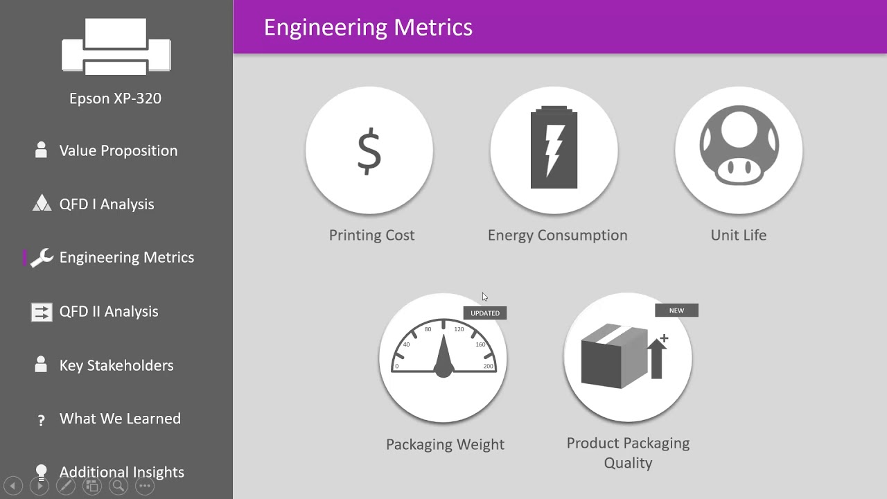 Material Design Inspiration in PowerPoint (2018)