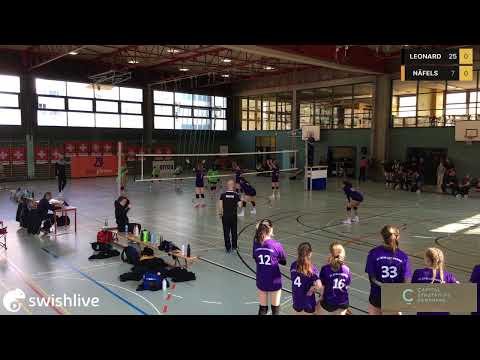 CS U15 - LUGANO - Field 1 - PART1