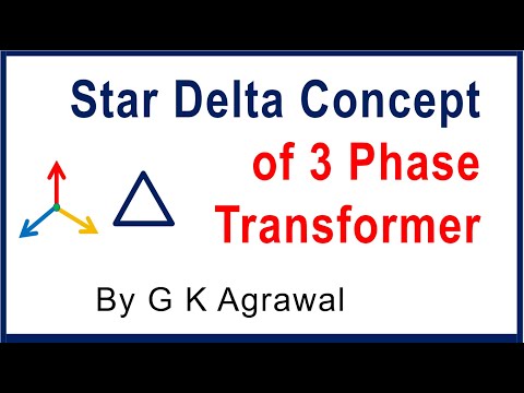 Star delta connection concept in 3 phase transformer Video
