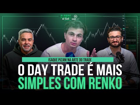 O DAY TRADE É MAIS SIMPLES COM RENKO | A Arte do Trade com Isaque Pizani