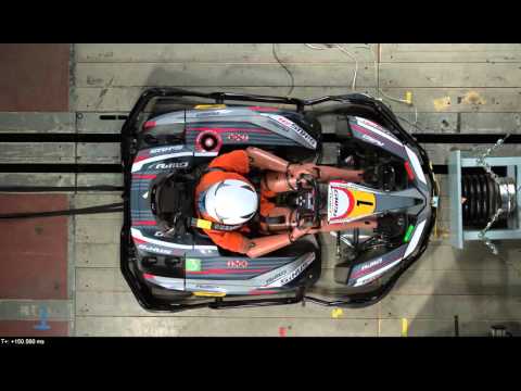 RiMO SiNUS iON Crash Test Front gemäß DIN EN 16230-1