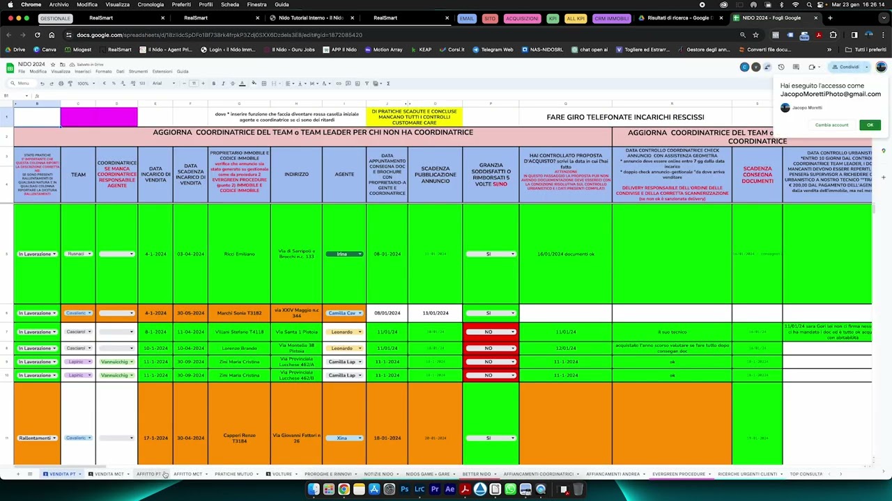 creazione di un nuovo annuncio