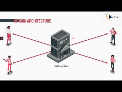 Unlocking The Potential Of Blockchain A Beginner s Guide