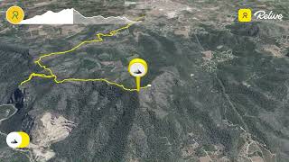 Betxi  Mina Sultana  Penyes Altes  La Rapita  La Gorreta  Pico Solaig