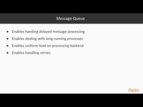 Serverless Deep Learning with TensorFlow and AWS Lambda Intro to AWS Query Service|packtpub com