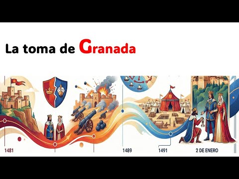 LA TOMA DE GRANADA: FIN DE LA RECONQUISTA.