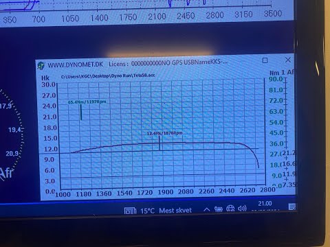 indstiller pgo black magic 12+hk