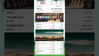 #日本経済,#マーケット,#相場,#株ニュース,#金融,#チャート,#テクニカル分析,#ファンダメンタル分析,#出来高,#株式投資初心者,#投資系YouTuber,