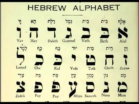 48  Learn Hebrew Alphabet Reading Lessons for Beginners  Read for Prayers and the Bible