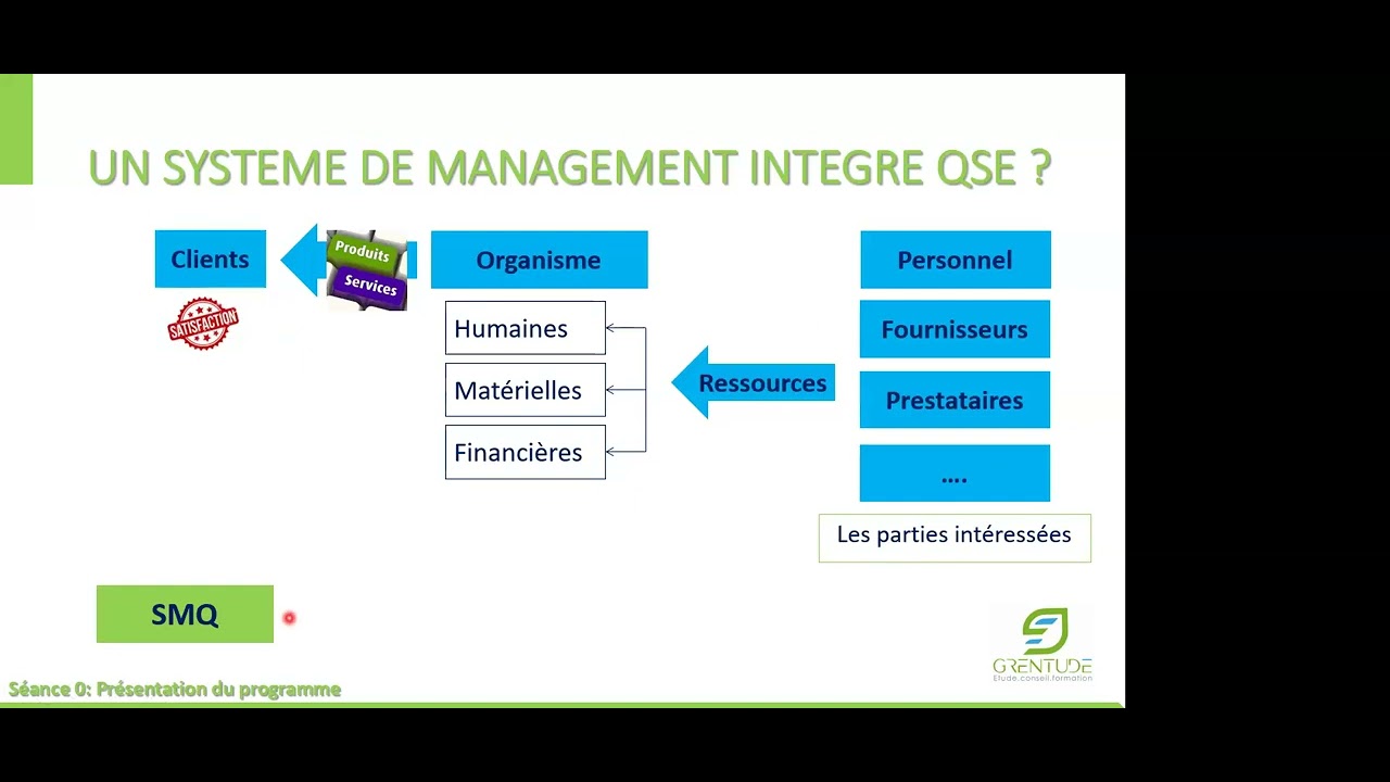 Présentation du programme de la formation QSE
