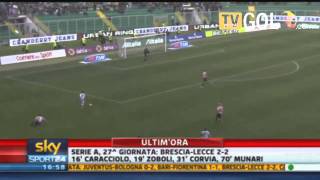 preview picture of video 'Palermo 0-7 Udinese  AMAZING SCORE 27/2/11'