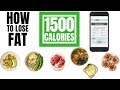 Best Weight Loss Calories