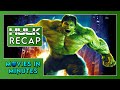 The Incredible Hulk In Minutes Recap