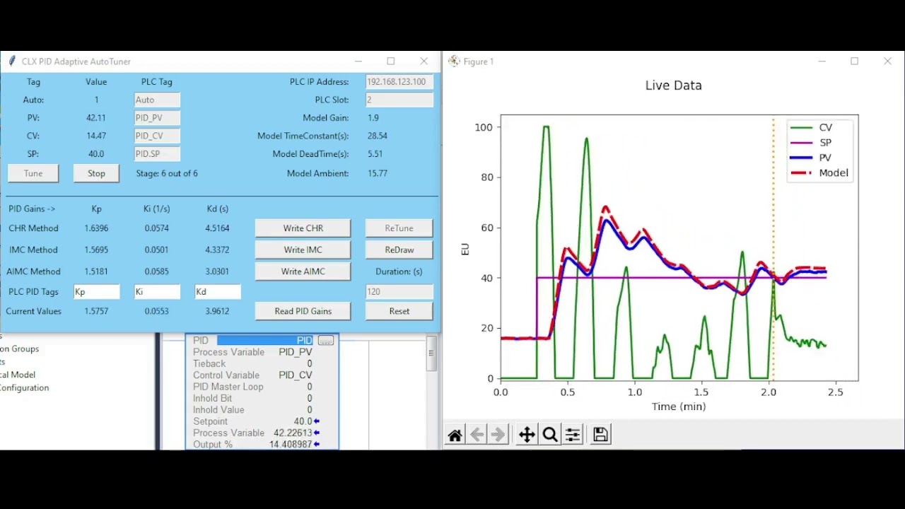 Python PID Tuning: Method 4 - AutoTuner with Adaptive Control