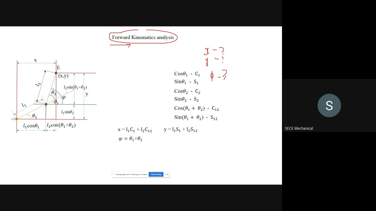 Forward Kinematics Explained | Robotics Made Simple
