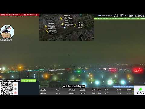 SBGR LIVE 4K - Aeroporto Internacional de São Paulo/Guarulhos AO VIVO - GRU Airport