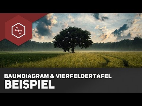 Conditional probability with four-field table - example task