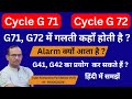 How To Use Cycle G71 And Cycle G72 In Cnc Programming G71 Lathe Canned Cycle G72 Facing Cycle