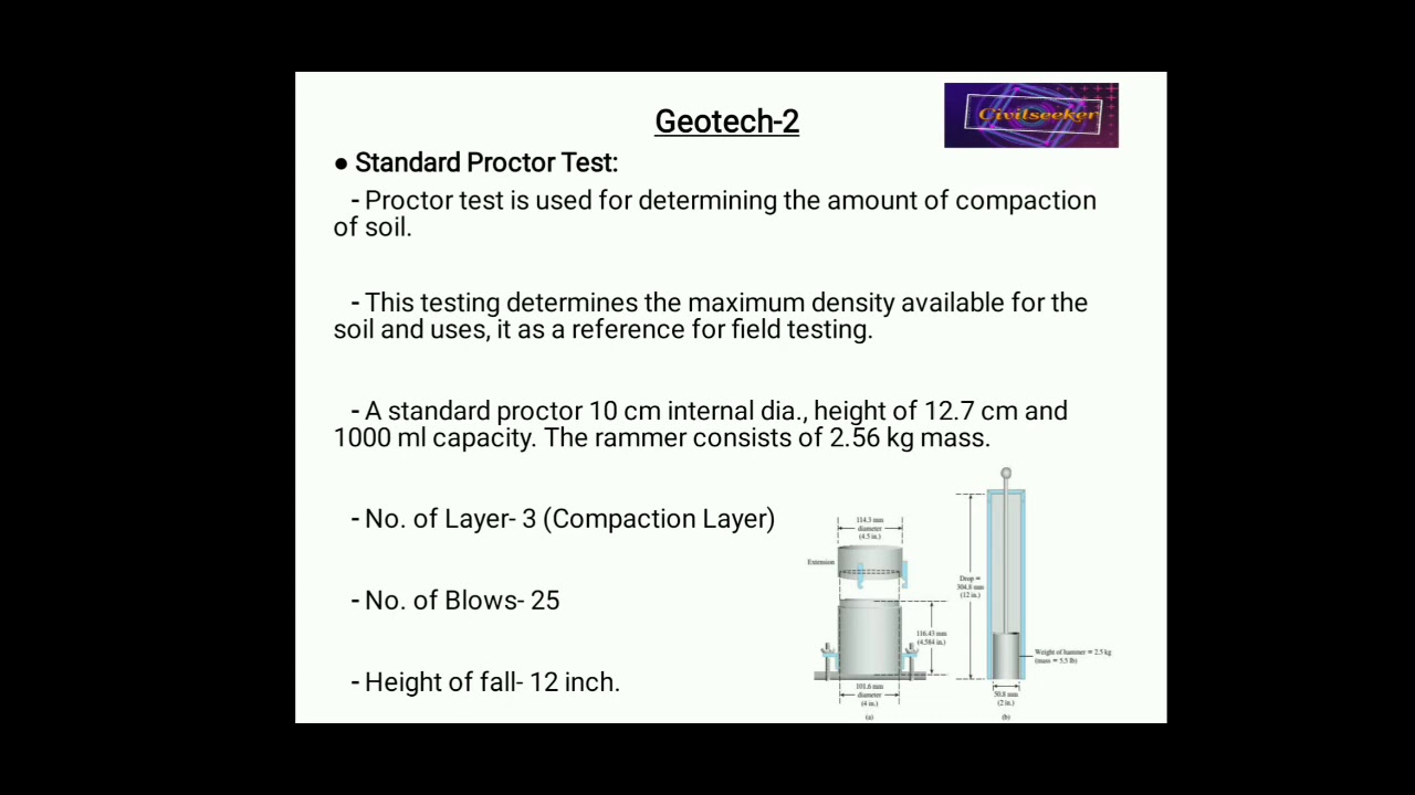 Geotech-2 