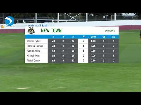 Premier League Men's T20 - New Town v South Hobart Sandy Bay