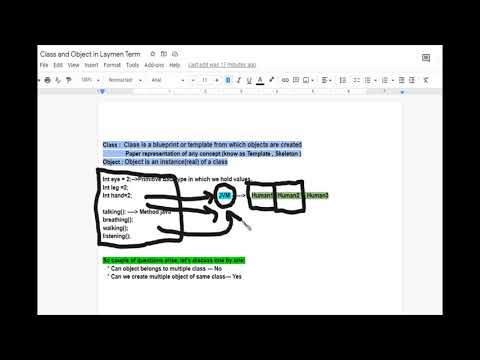 Core Java Class And Object Concept 3a
