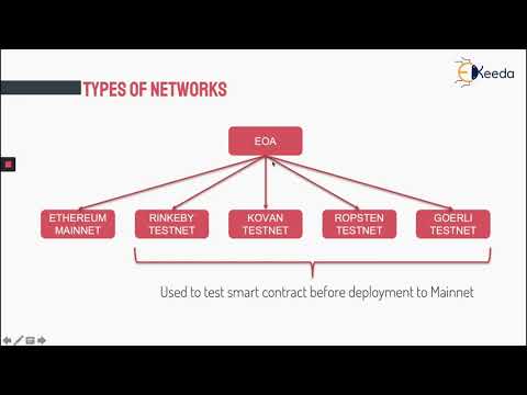 Unlocking The Potential Of Blockchain A Beginner s Guide