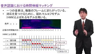  - データサイエンスと音声処理技術　②音声認識入門 (S2-110)