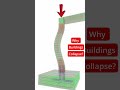 The Real Reason Buildings Fall Shorts Civilengineering Construction Column Building Concrete