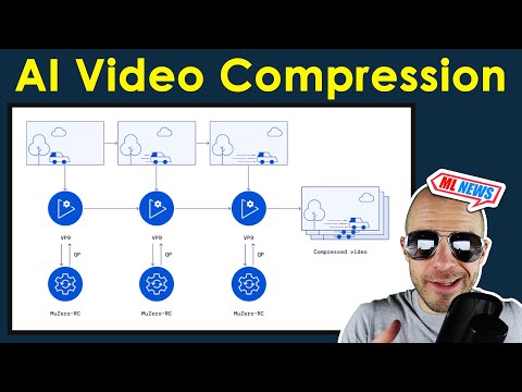 [ML News] Uber: Deep Learning for ETA | MuZero Video Compression  | Block-NeRF | EfficientNet-X