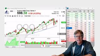GSK Trader Eye, 17 de outubro de 2025