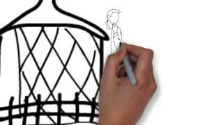 Fear & Anxiety: Lighthouse Analogy